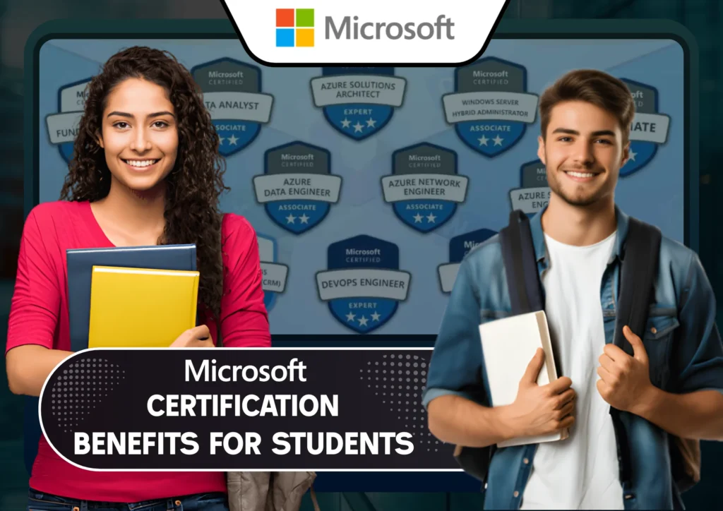 What Is Microsoft Certification? Benefits, and Importance